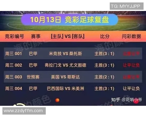 哥伦比亚与巴拉圭足球对决全面分析及战术解读